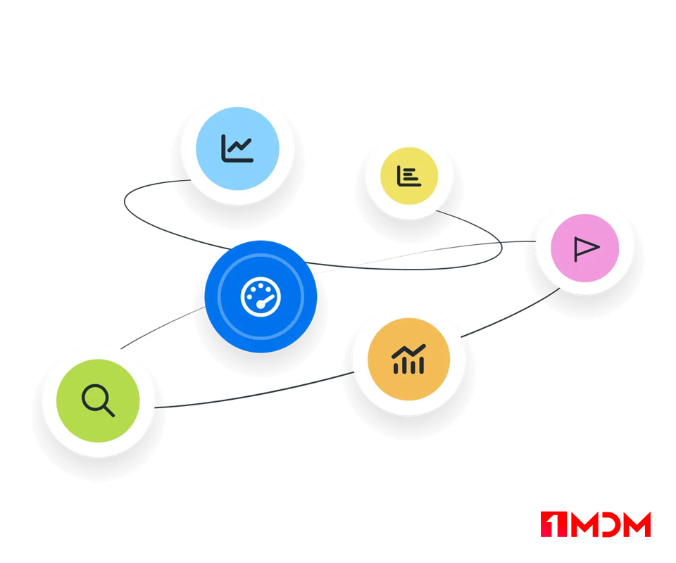 Foundations of organic traffic for eCommerce - 1MDM