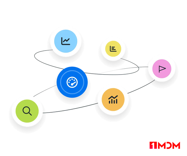 Foundations of organic traffic for eCommerce - 1MDM