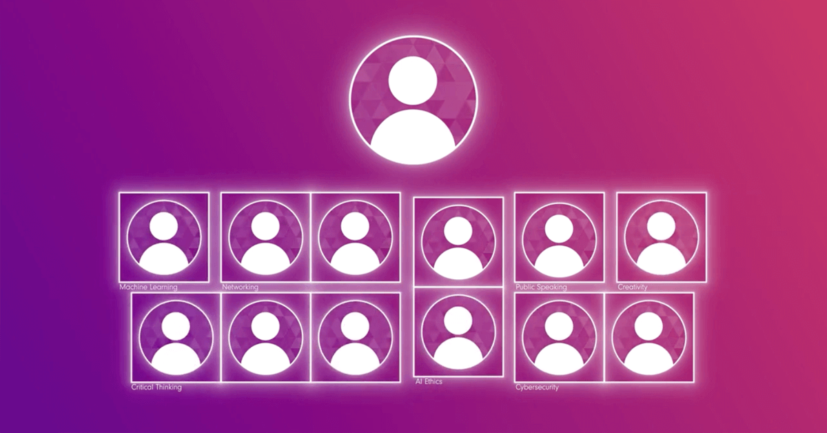 Organizational Design: Building Efficient and Scalable Business Structures with SuperLabs