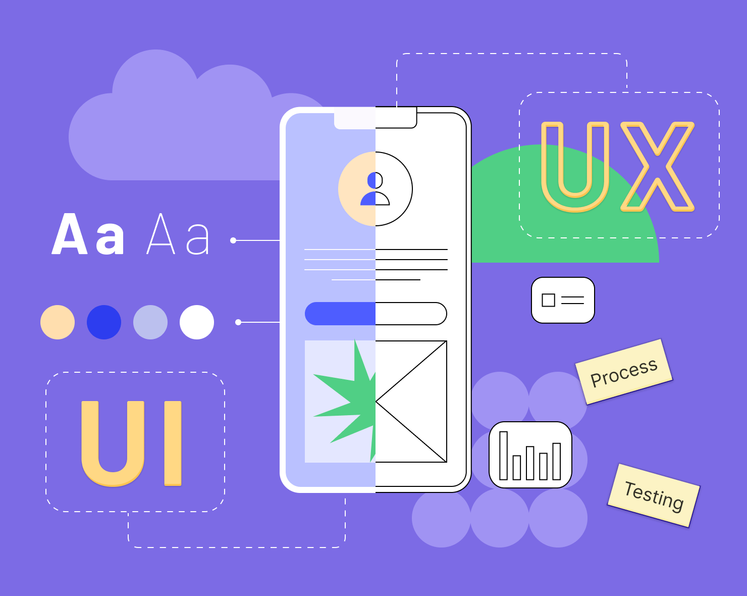 UX and UI Design: Creating Seamless Digital Experiences with SuperLabs